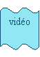 Double vague:   vid�o
