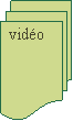 Organigramme&nbsp;: Multidocument:  vid�o