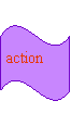 Vague: action