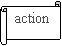 Parchemin horizontal:  action