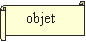 Parchemin horizontal:      objet