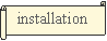 Parchemin horizontal:   installation