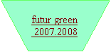 Trapèze: futur green 2007.2008