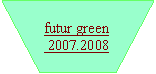 Trap�ze: futur green 2007.2008