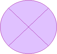 Organigramme&nbsp;: Jonction de sommaire:          