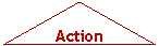 Organigramme&nbsp;: Extraire:   Action