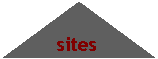Organigramme&nbsp;: Extraire:   sites