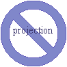Interdiction: projection