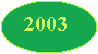 Ellipse: 2003