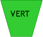 Trap�ze: VERT